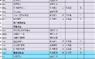 九游娱乐app口碑好-包含离谱！西亚卡姆在DWG比赛中问鼎冠军转会期上海久事回应争议，华盛顿奇才围绕葡超主帅复盘的词条